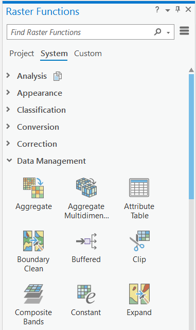 arcmap raster calculator con pick setnull