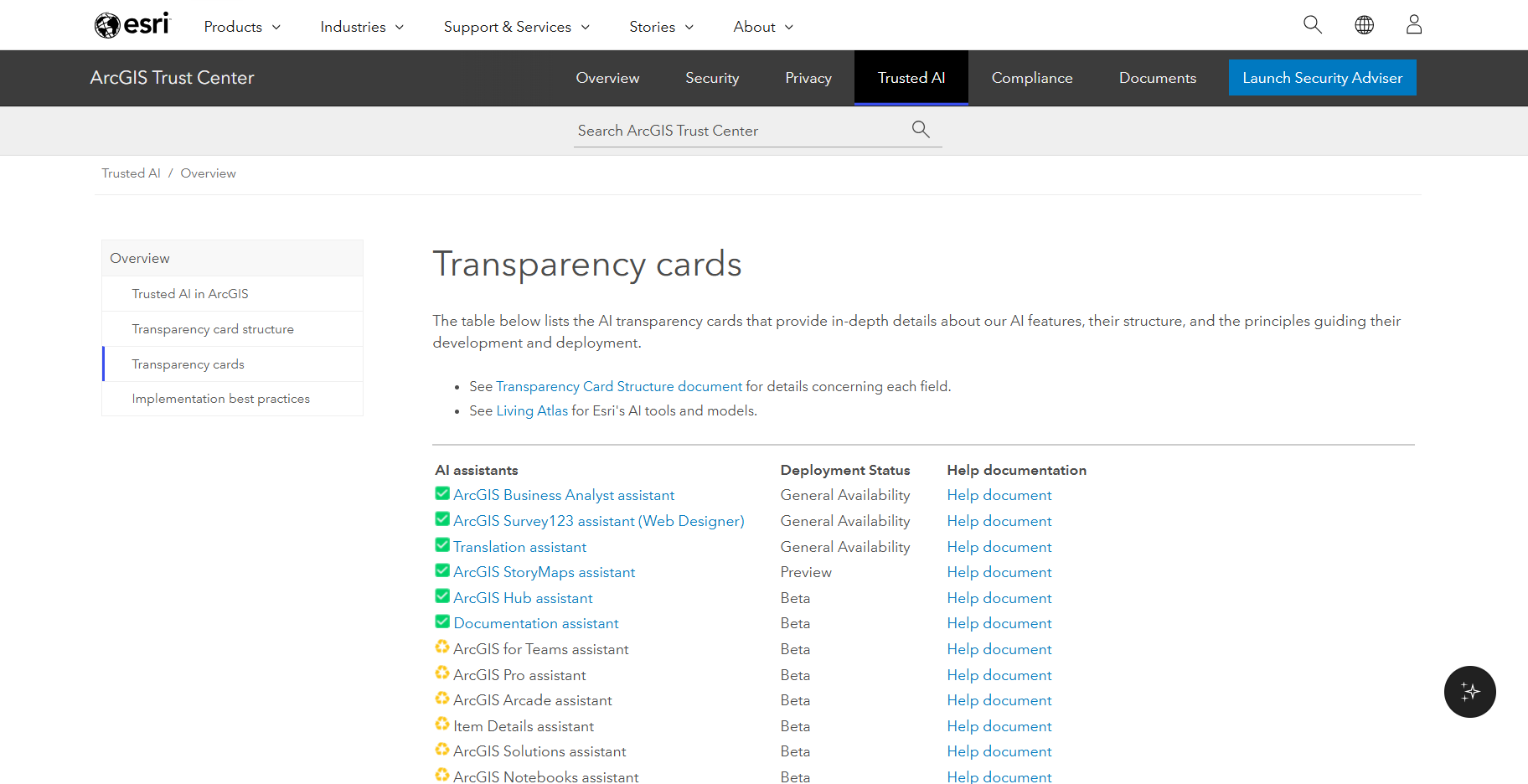 Screenshot of the Transparency Cards page in the ArcGIS Trust Center.