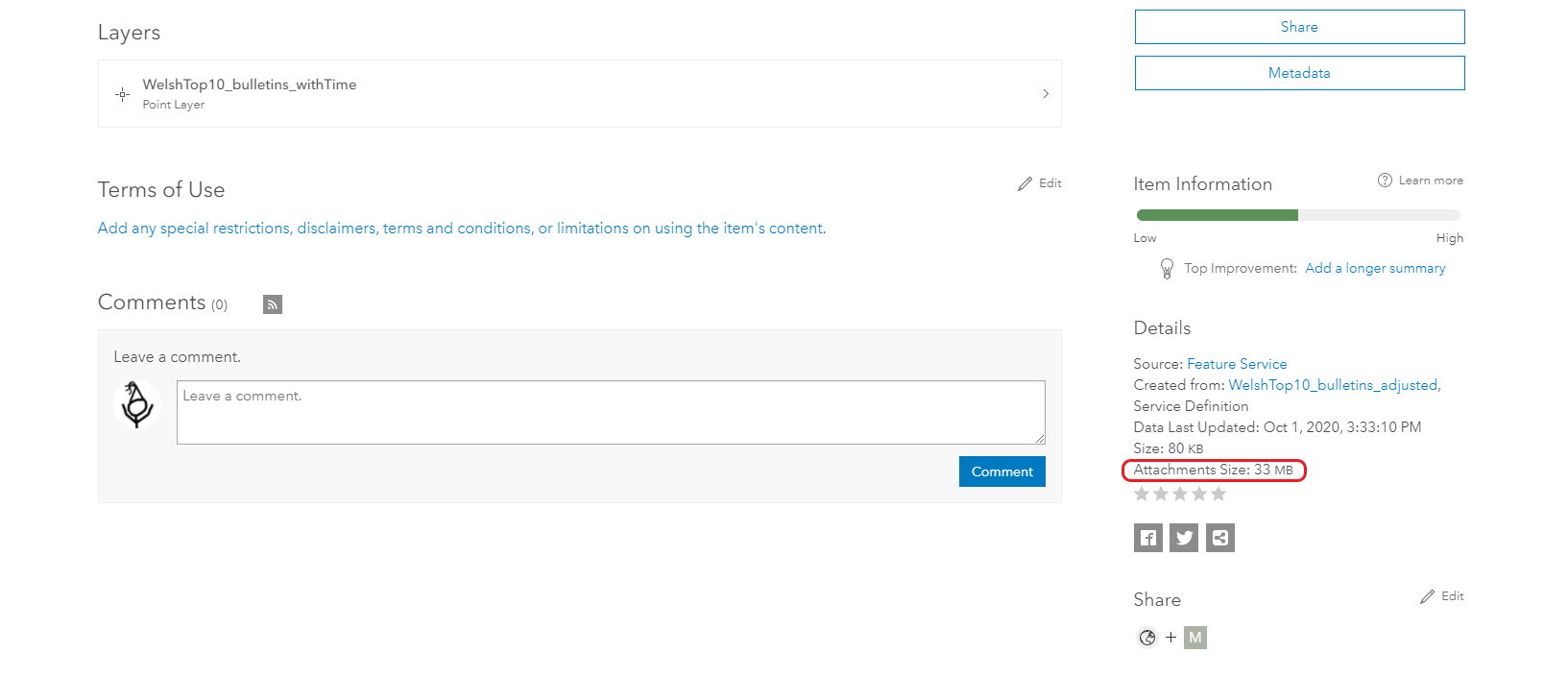 ArcGIS Online item view showing attachment storage