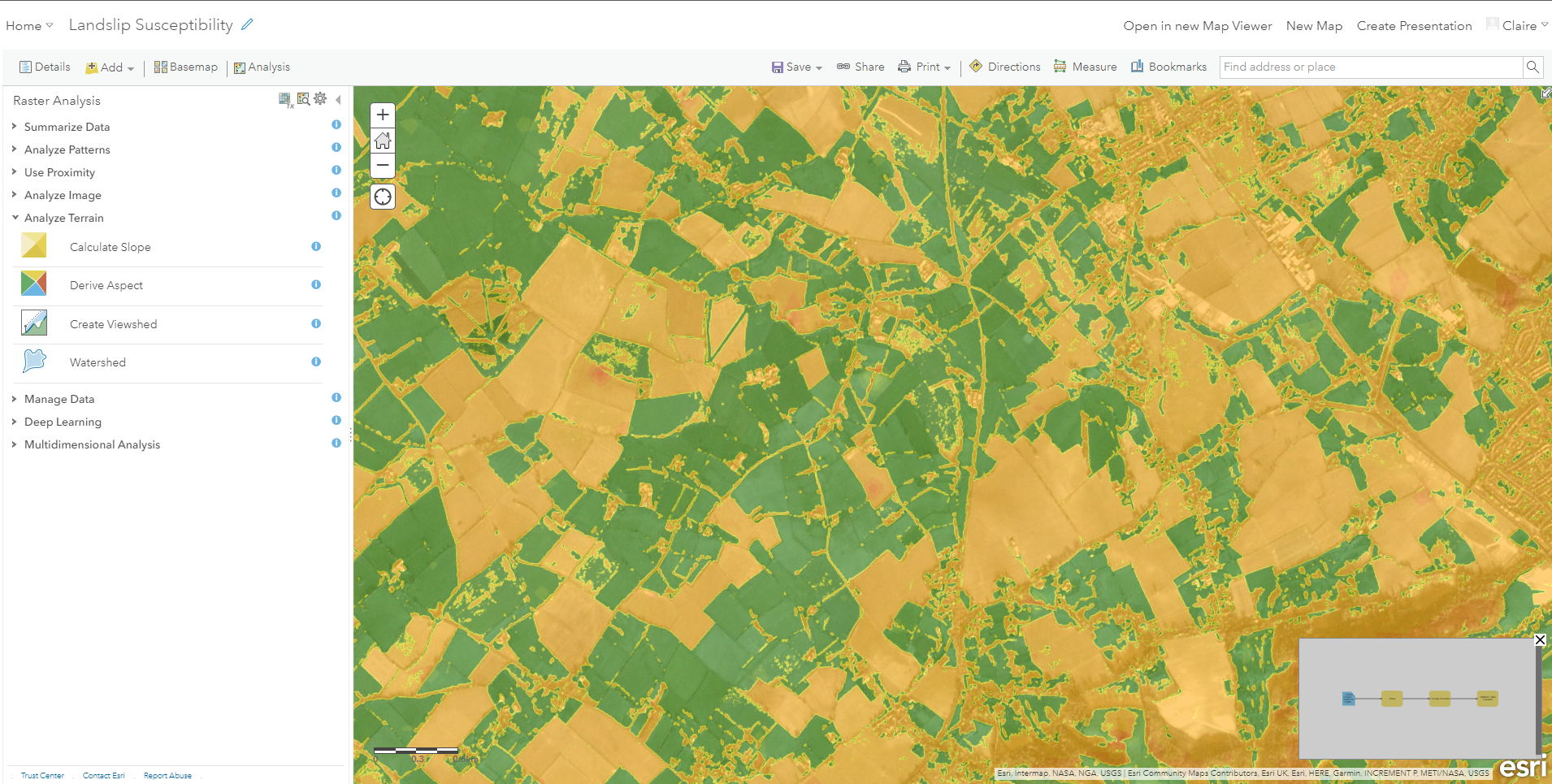 ArcGIS Image for ArcGIS Online analysis tools