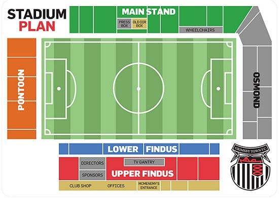 Image of a stadium plan