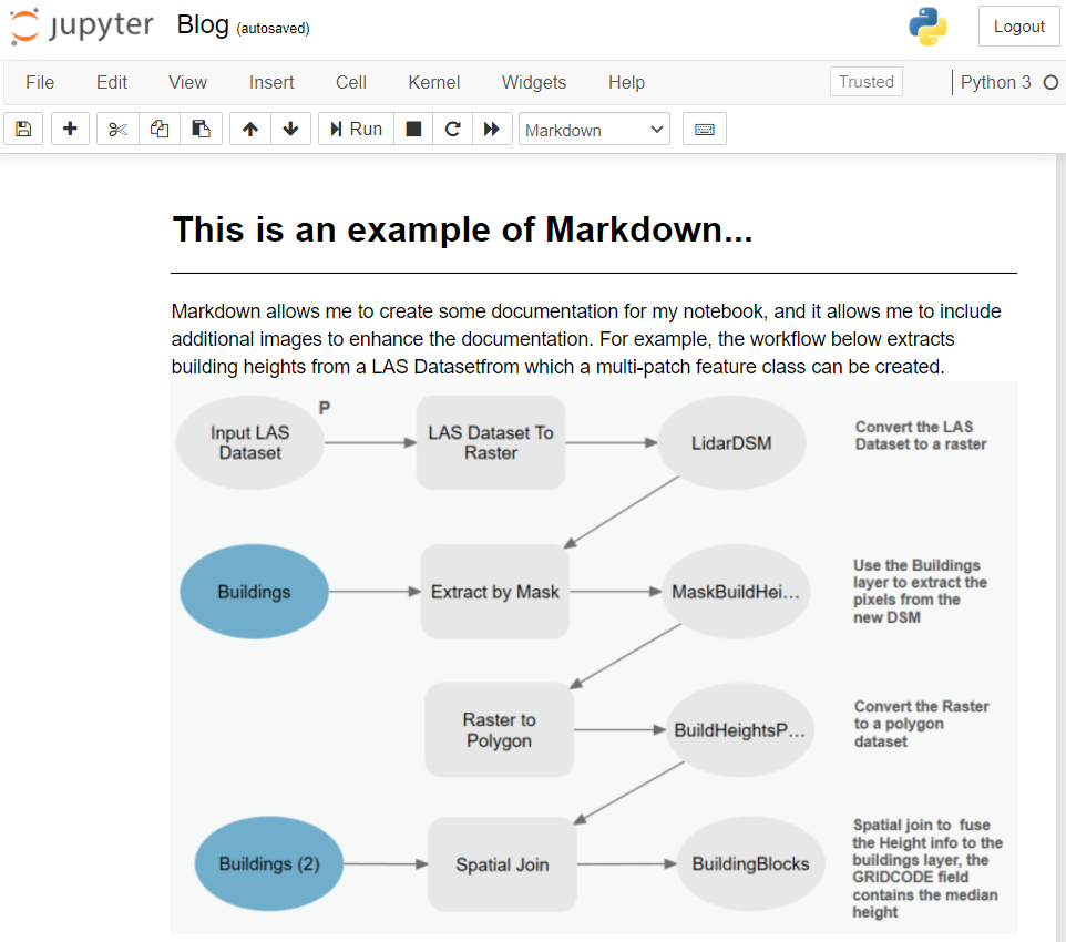 ArcGIS Notebooks markdown