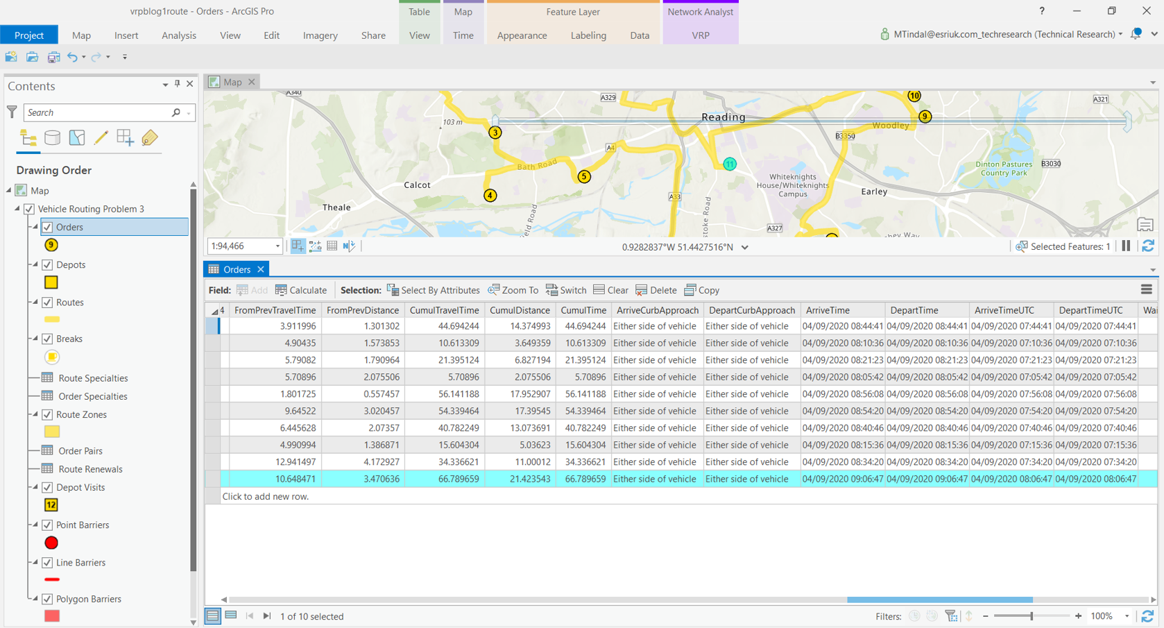 Reviewing stops in the vehicle routing problem