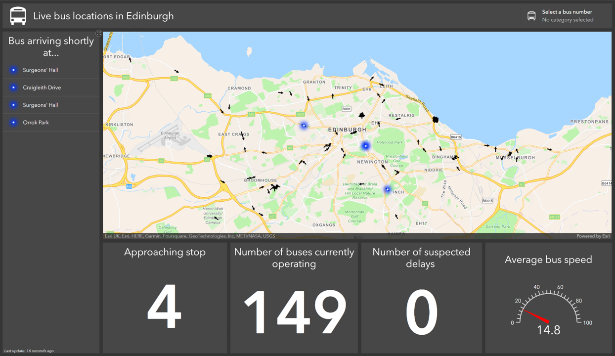 A dashboard that includes the map of Edinburgh Buses and showcases its data using a number of elements. Elements on the dashboard include the total number of buses operating, the number of buses that are delayed or approaching their stops and which buses are approaching their stop.