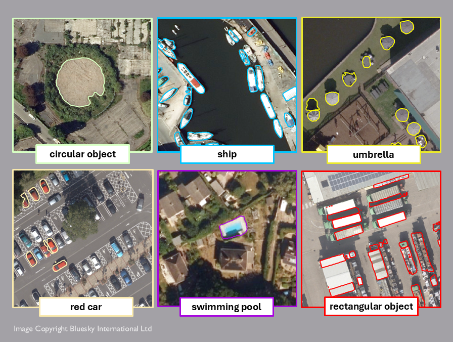 Collage of features extracted from imagery in ArcGIS Pro