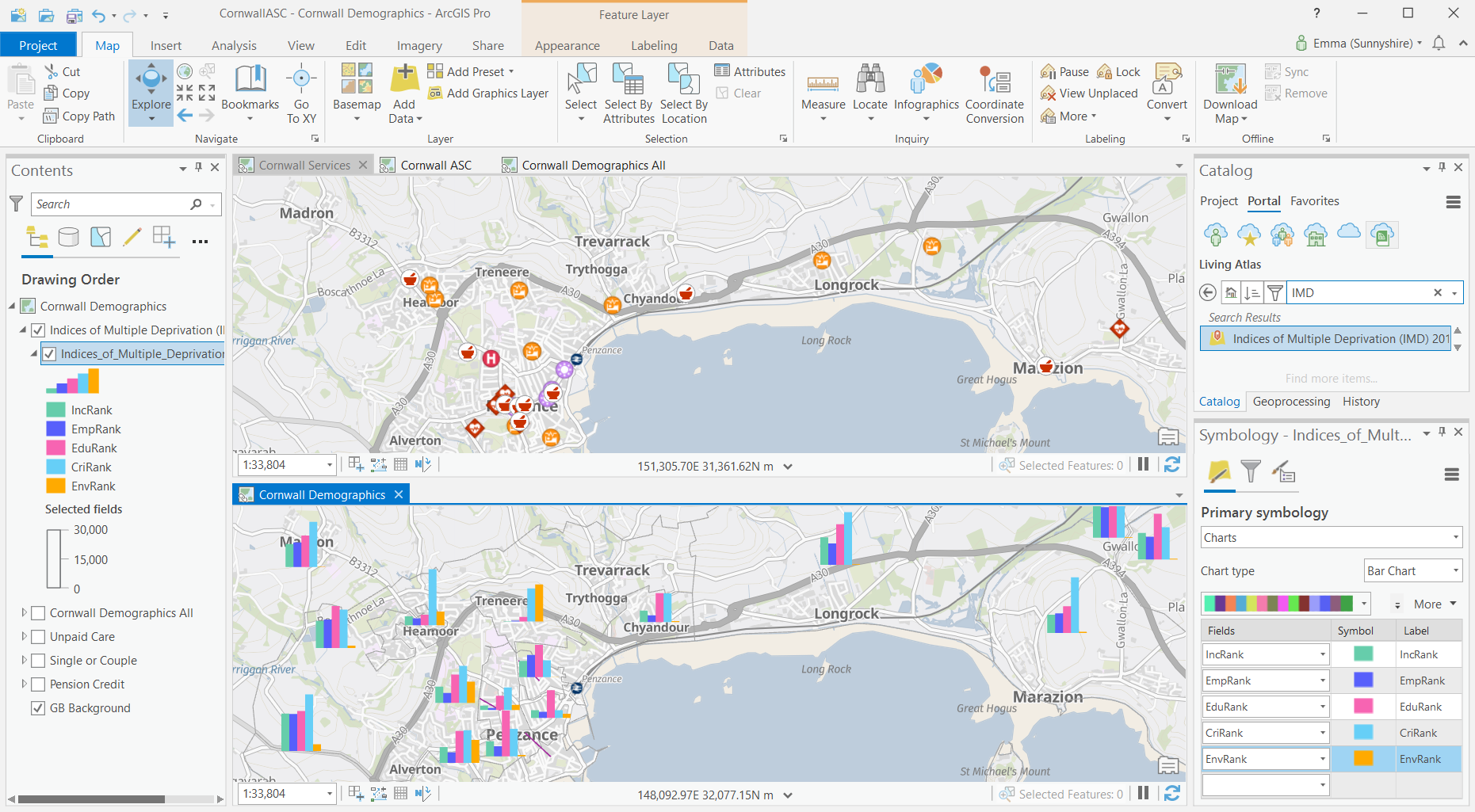 arcgis 10.3 assignment 6 1