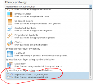 Navigation screen of where to find Representations in ArcGIS Pro