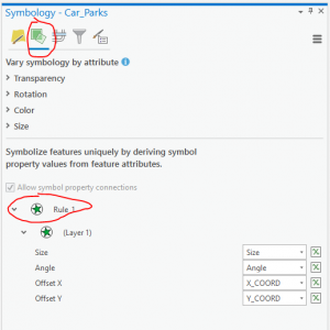 Using the unique values symbology for your representation.