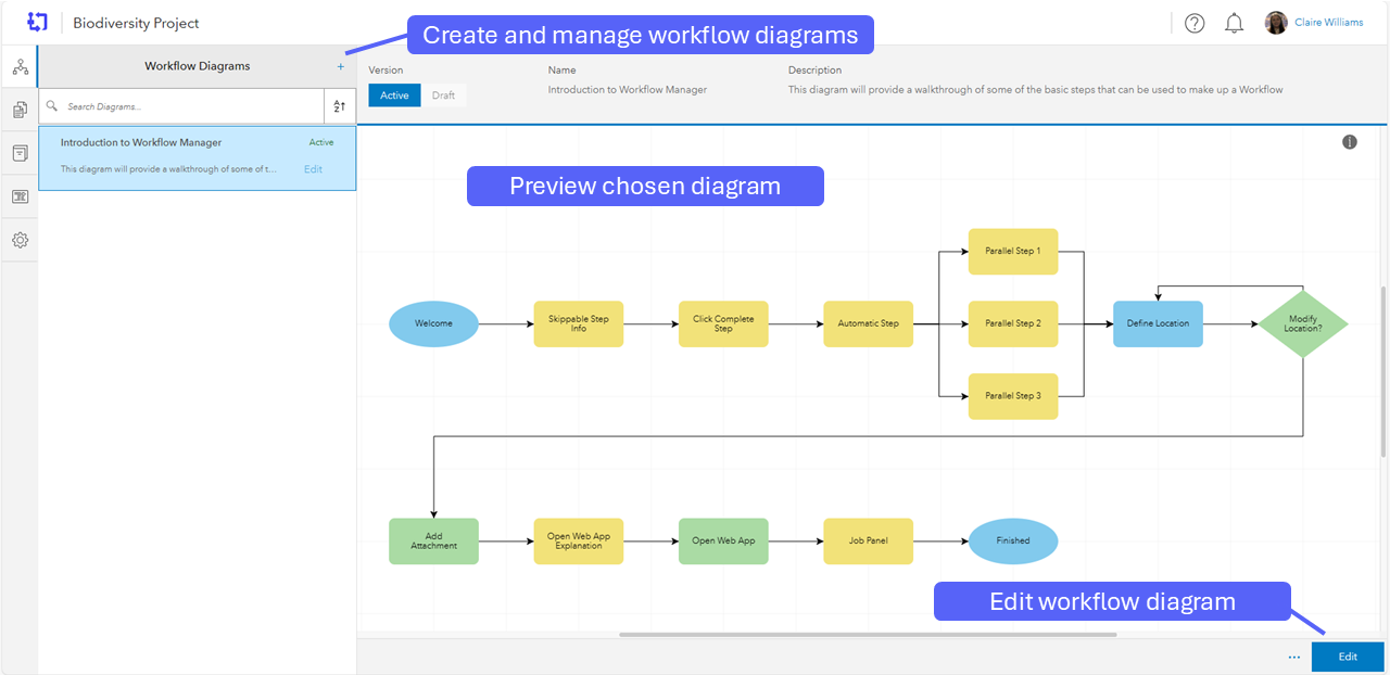 ArcGIS Workflow Manager interface main page