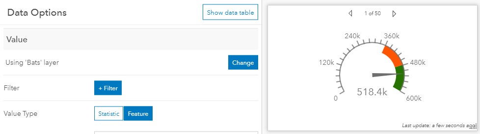 Bring Your Operations Dashboard Elements Together With The New Update Resource Centre Esri Uk Ireland