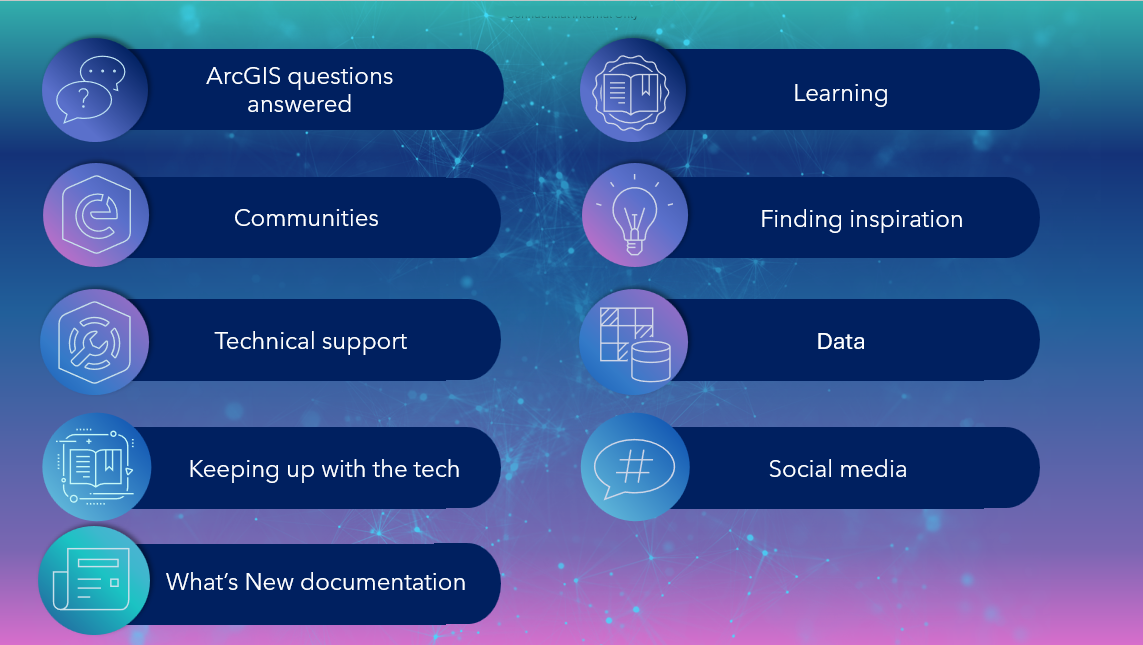 Resource Centre | Esri UK - Keeping up with ArcGIS: the key resources every user should know