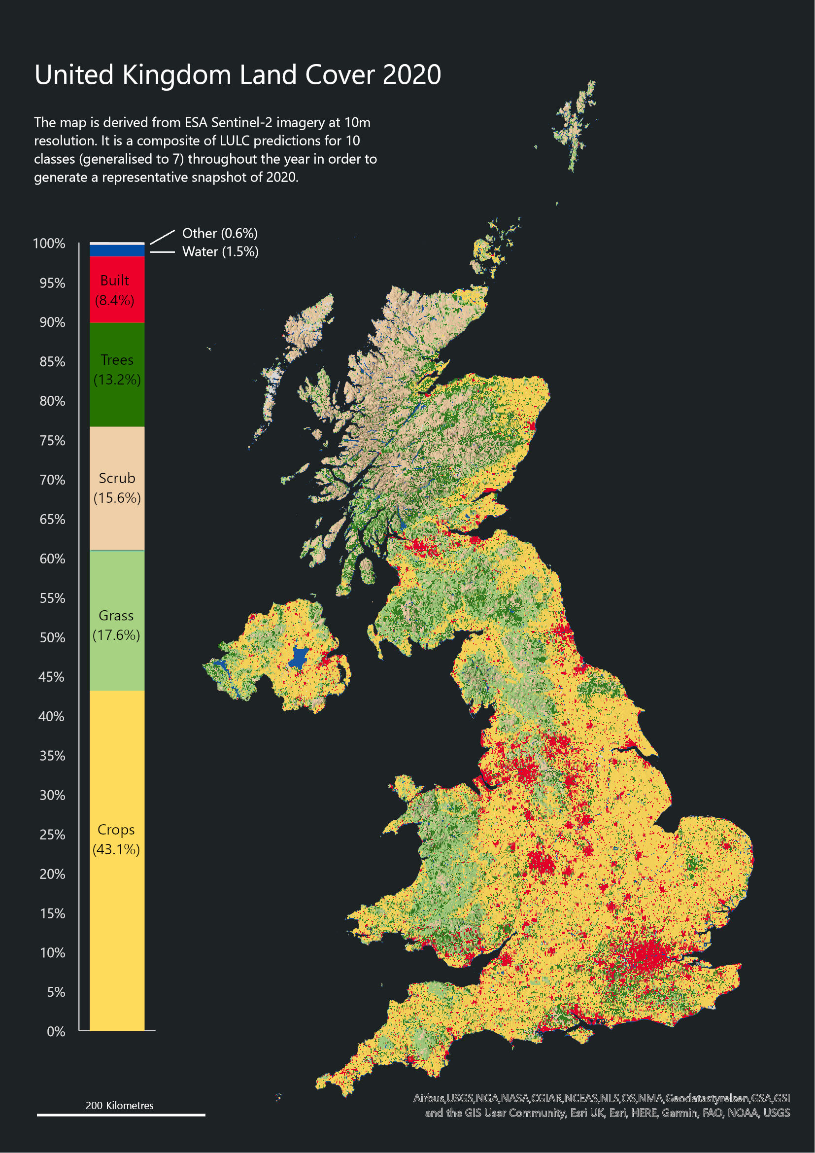 UK Landcover map with percent stacked bar chart
