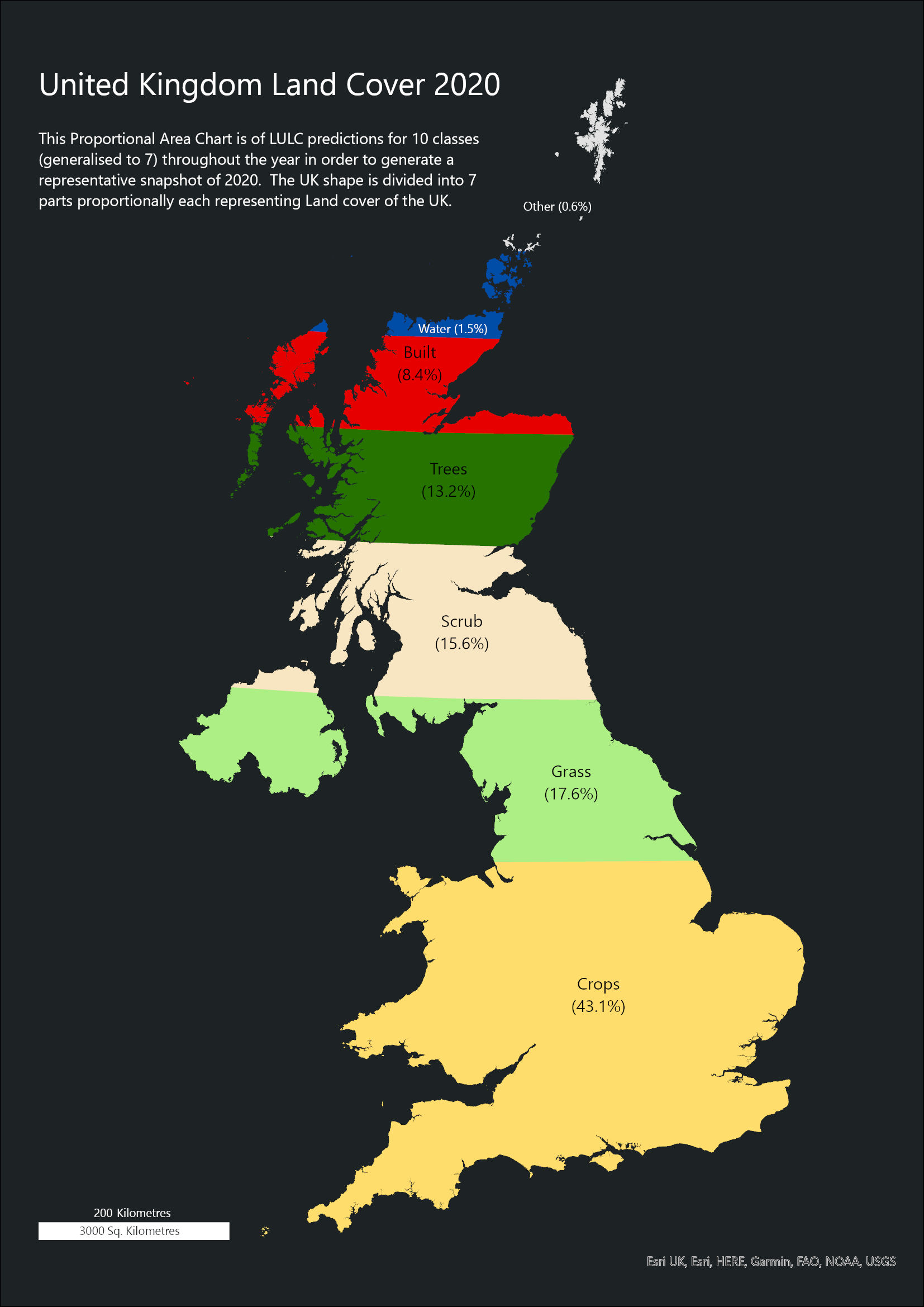 Percent Stacked UK Land cover map