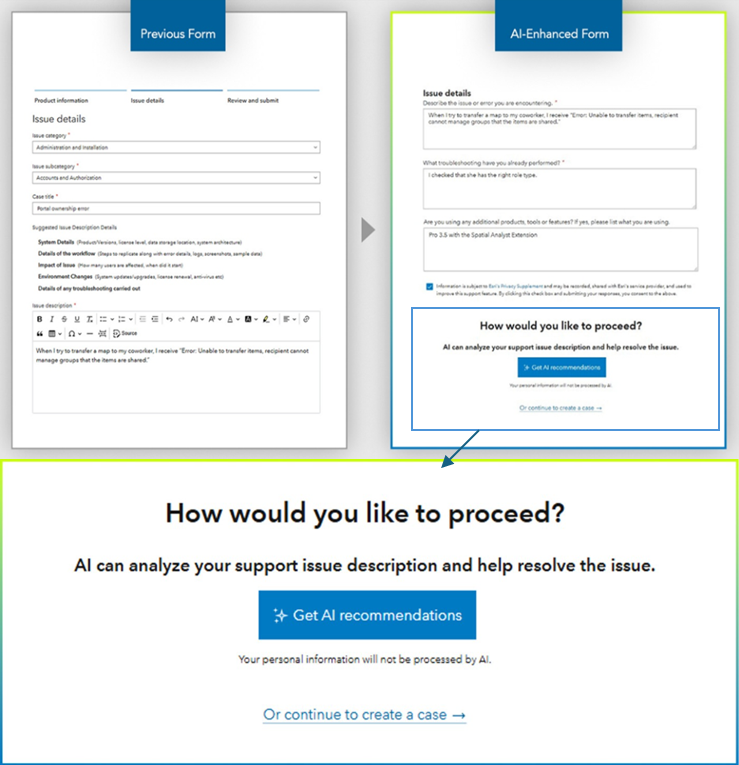 Resource Centre | Esri UK - Technical Support case submission form now enhanced with AI