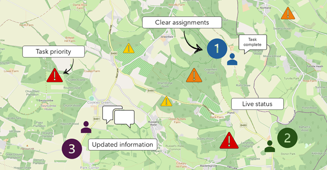 A map overlain with icons that indicate successful task workflows 