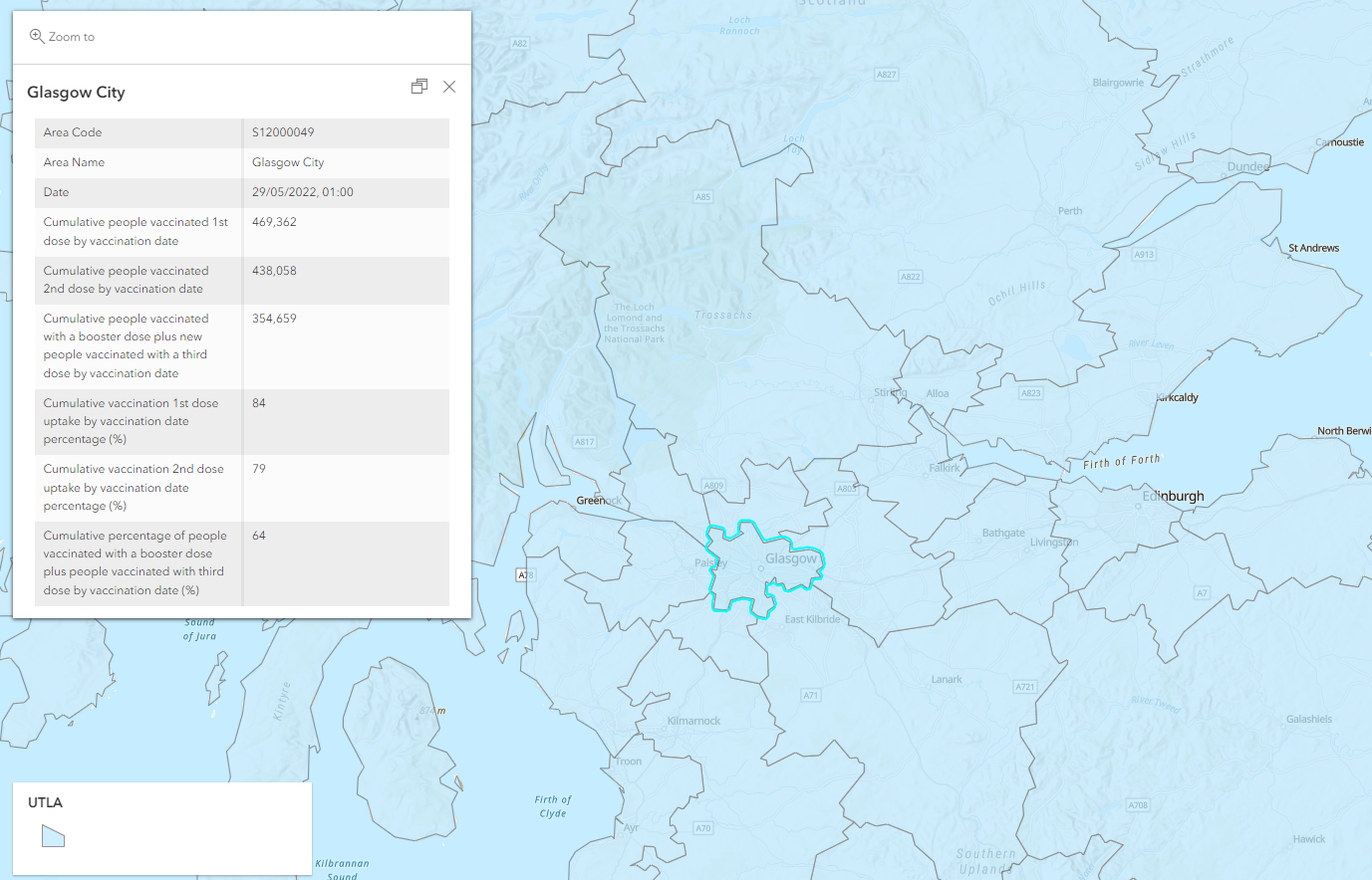 Vaccination data in Glasgow, Scotland using UKHSA's API service.