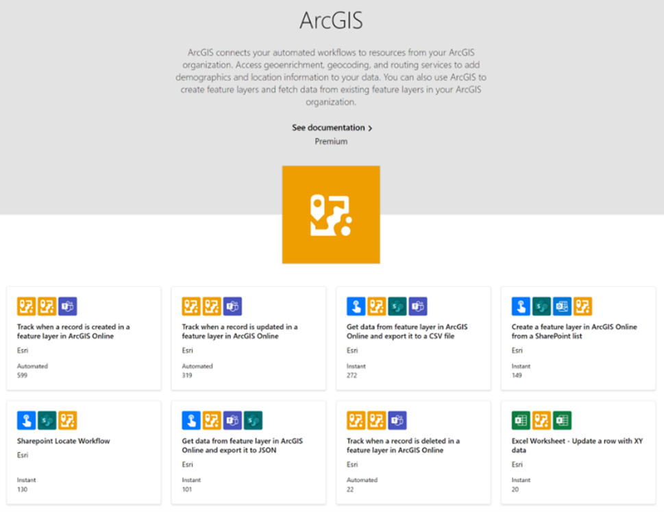Examples of Power Automate x ArcGIS Connector workflows.