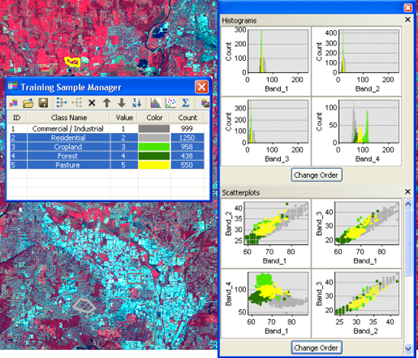 Machine Learning made even easier? Where it's at in ArcGIS in 2025 ...