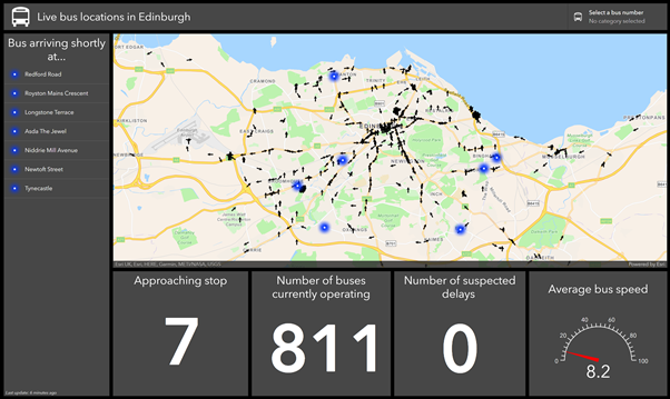 A dashboard showing the locations of buses across Edinburgh.