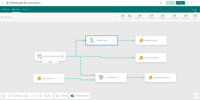 A screenshot of ArcGIS Velocity model builder and all tools mentioned in this blog.