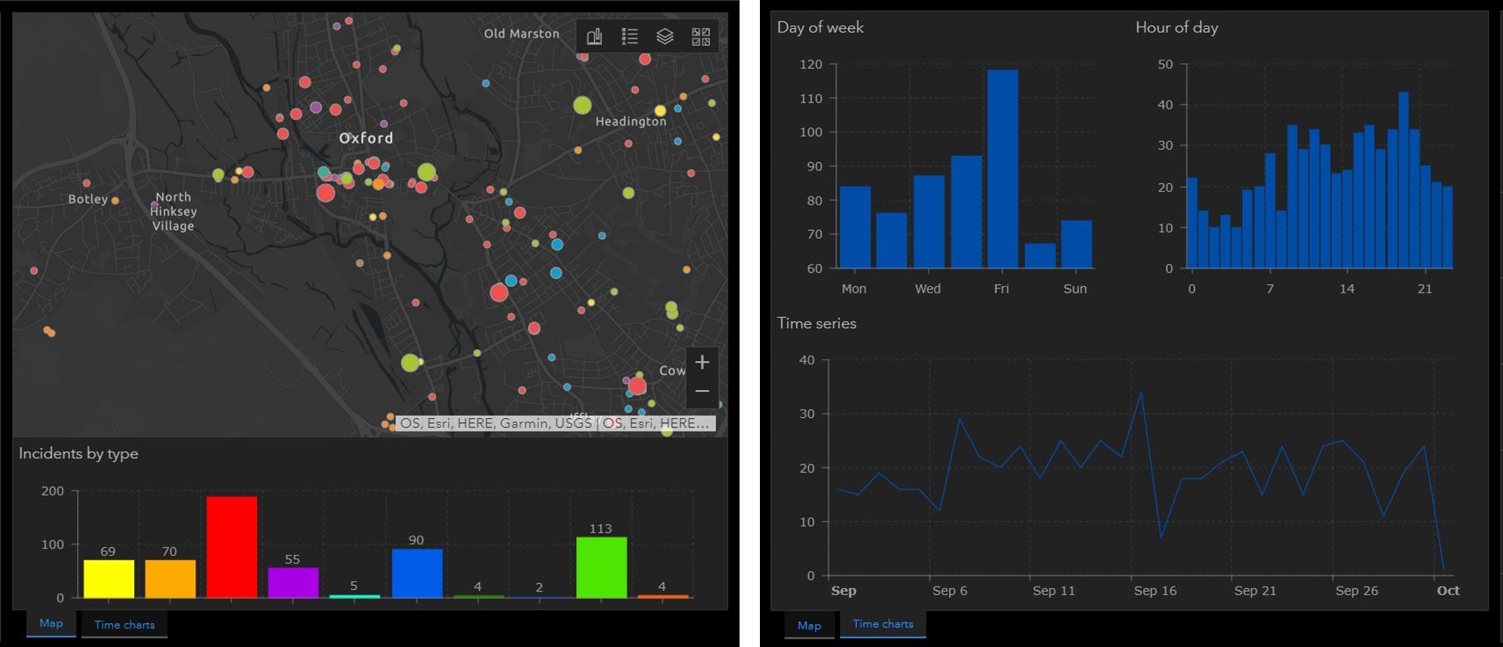 Learn About Operations Dashboard Resource Centre Esri Uk Ireland